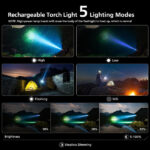PHILIPS 3500mAh Rechargeable Flashlight 1500 Lumens - Image 3