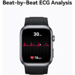 Huawei Watch D2 Smartwatch - Image 3
