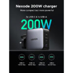 UGREEN Nexode Charger GaN Fast 4-Port 200W - Image 2