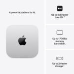 Apple Mac Mini M6 Chip 16GB RAM 256GB SSD - Image 3