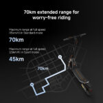 Xiaomi Electric Scooter 6 Pro - Image 3