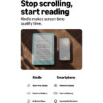 Amazon Kindle Paperwhite 13th Gen Signature Edition 32GB - Image 2