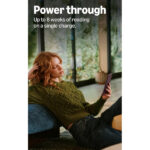 Amazon Kindle Colorsoft 2nd Gen Signature Edition 32GB - Image 3