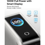 UGREEN Nexode Pro 100W 4-Port GaN Charger with Smart Display - Image 2