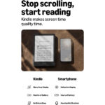 Amazon Kindle Paperwhite 13th Gen 16GB Ereader - Image 3